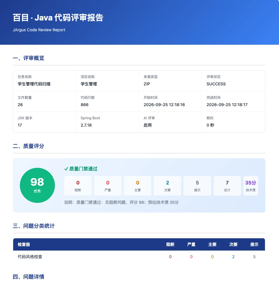 导出报表:评分、门禁结论、修复建议与 AI 增强建议