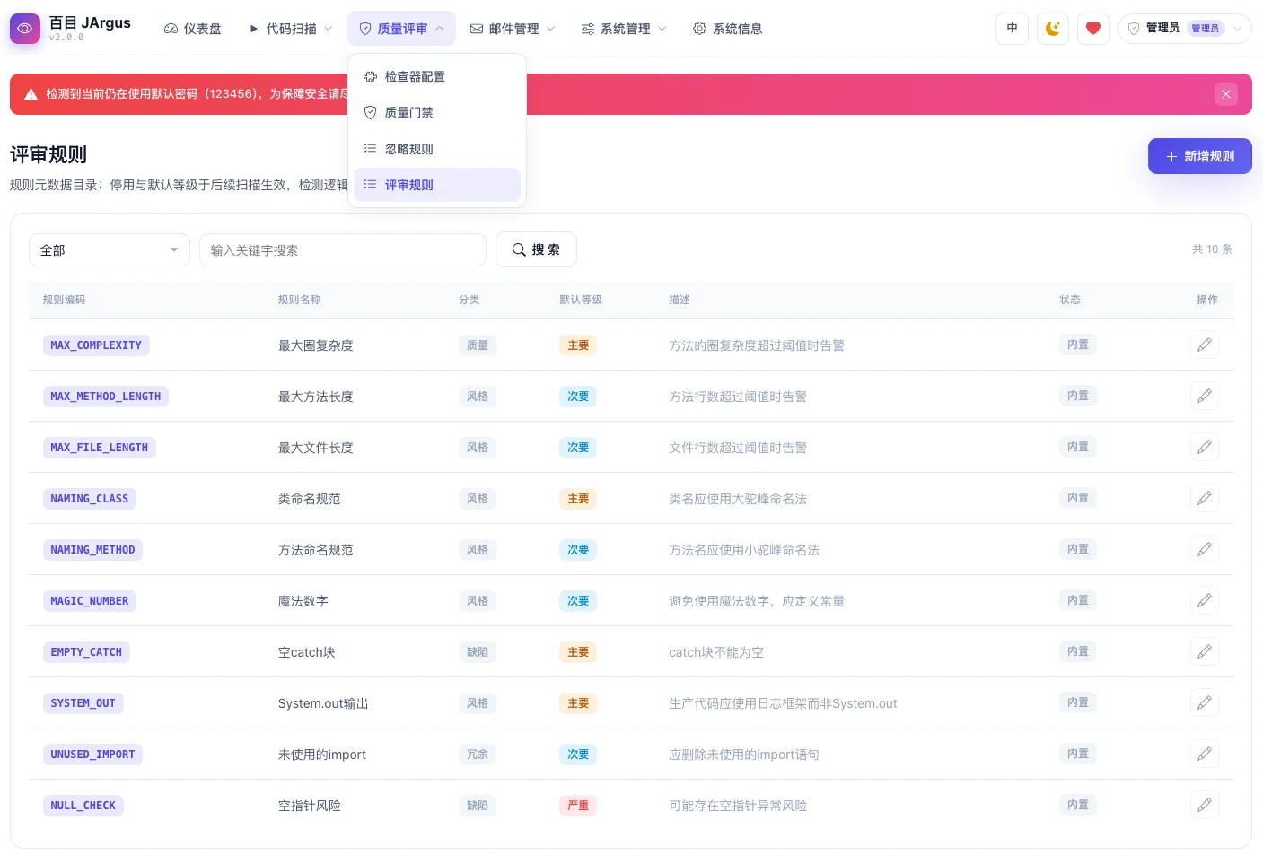 评审规则:规则默认等级与维护