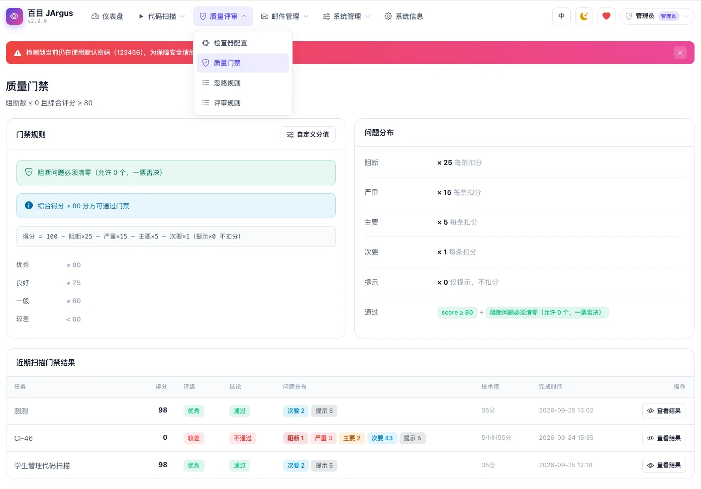 质量门禁配置页：通过分数线、阻断限额与各级扣分权重